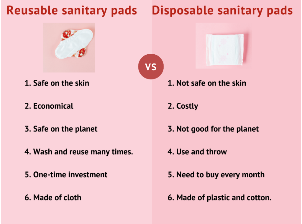Difference between reusable and non reusable sanitary pads.